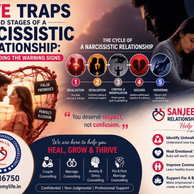 Love Traps and Stages of a Narcissistic Relationship: Understanding the Warning Signs
